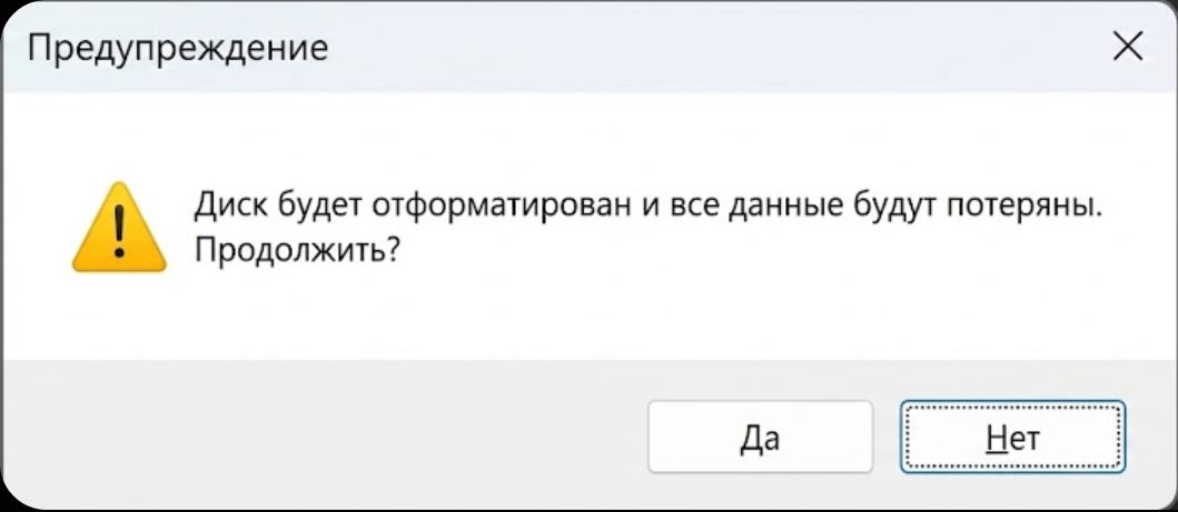 Предупреждение о форматировании накопителя