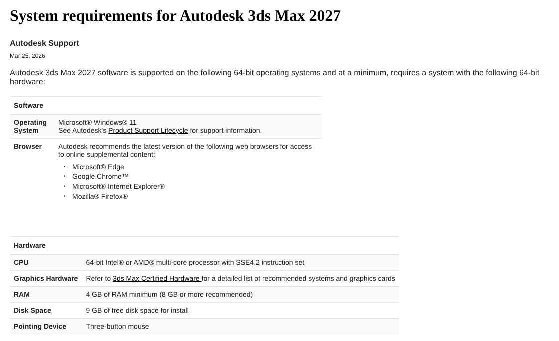 Фрагмент статьи Autodesk «System requirements for Autodesk 3ds Max 2027»: Windows 11, 64-битный процессор Intel или AMD с SSE4.2, 4 ГБ памяти (рекомендуется 8 ГБ), 9 ГБ на диске, трёхкнопочная мышь, для видеокарты ссылка на 3ds Max Certified Hardware.