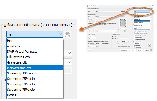 Раскрытый список «Таблица стилей печати» в окне «Печать - Модель» AutoCAD с выбранной таблицей monochrome.ctb