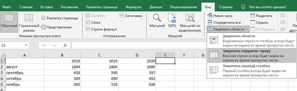 Вкладка «Вид» русского Excel: раскрыто меню кнопки «Закрепить области» с пунктами «Закрепить области», «Закрепить верхнюю строку» и «Закрепить первый столбец», выделен пункт «Закрепить верхнюю строку»