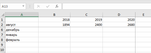 Лист Excel после закрепления областей: строки 1 и 2 остались наверху, следом идут строки 6–10, линии закрепления видны под строкой 2 и справа от столбца D