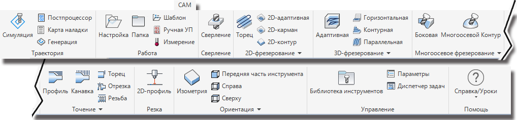 Лента вкладки CAM с панелями «Сверление», «2D-фрезерование», «3D-фрезерование», «Многоосевое фрезерование», «Точение» и «Резка».