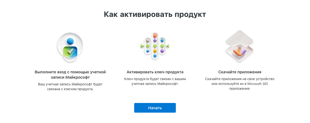 Страница setup.office.com, блок «Как активировать продукт»: вход в учётную запись Майкрософт, активация ключа продукта и скачивание приложений.