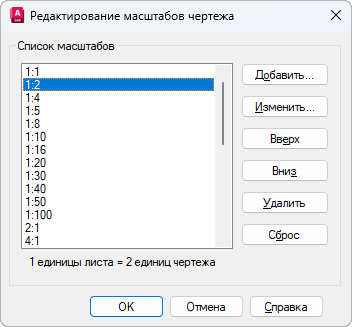 Окно «Редактирование масштабов чертежа» в русском AutoCAD: слева «Список масштабов» со значениями 1:1, 1:2 (выделен), 1:4, 1:5, 1:8, 1:10, 1:16, 1:20, 1:30, 1:40, 1:50, 1:100, 2:1, 4:1; справа кнопки «Добавить...», «Изменить...», «Вверх», «Вниз», «Удалить», «Сброс»; под списком строка «1 единицы листа = 2 единиц чертежа»; внизу кнопки «ОК», «Отмена», «Справка»