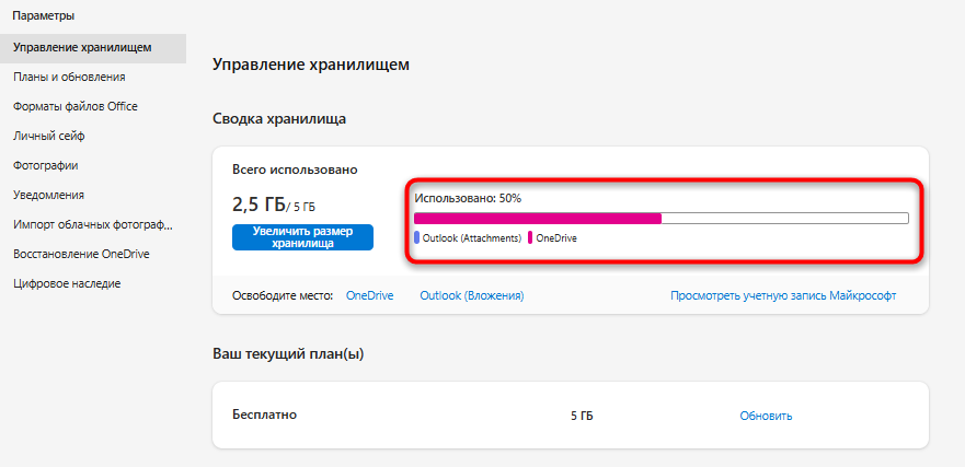 Страница «Управление хранилищем» в OneDrive: в сводке хранилища видно, сколько места занято и какой план подключён.