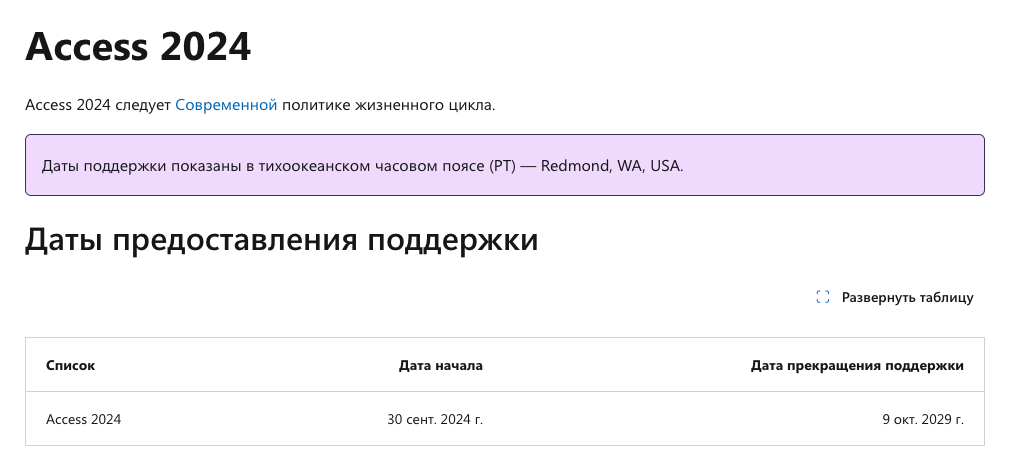 Страница жизненного цикла Microsoft для Access 2024: современная политика, поддержка с 30 сентября 2024 года по 9 октября 2029 года по тихоокеанскому времени.