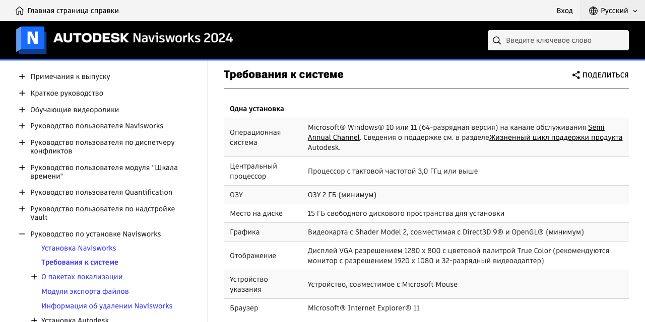 Таблица «Требования к системе» Navisworks 2024 в русской справке Autodesk: Windows 10 или 11, процессор 3,0 ГГц, 2 ГБ ОЗУ, 15 ГБ на диске.