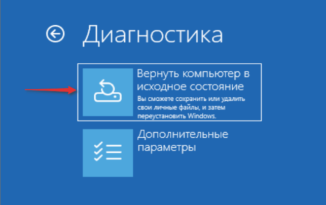 Синий экран среды восстановления Windows 11 «Диагностика» с кнопкой «Назад»: плитка «Вернуть компьютер в исходное состояние» с пояснением «Вы сможете сохранить или удалить свои личные файлы, и затем переустановить Windows», на неё указывает красная стрелка, ниже плитка «Дополнительные параметры»