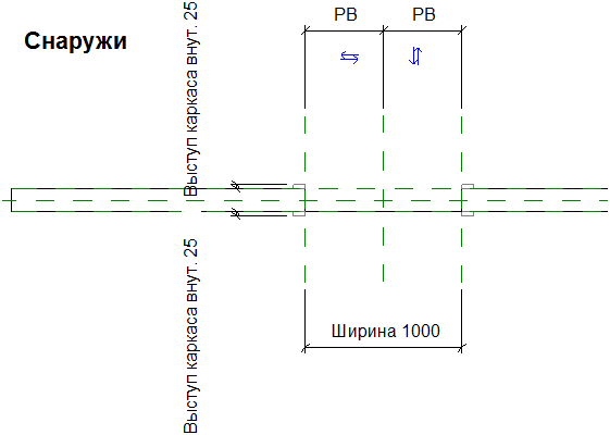 Шаблон семейства на основе стены в редакторе семейств Revit: участок стены-основы, опорные плоскости и размер «Ширина 1000».