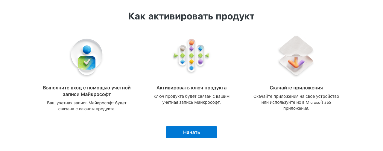 Блок «Как активировать продукт» на сайте setup.office.com: вход в учетную запись Майкрософт, ввод ключа продукта и скачивание приложений.