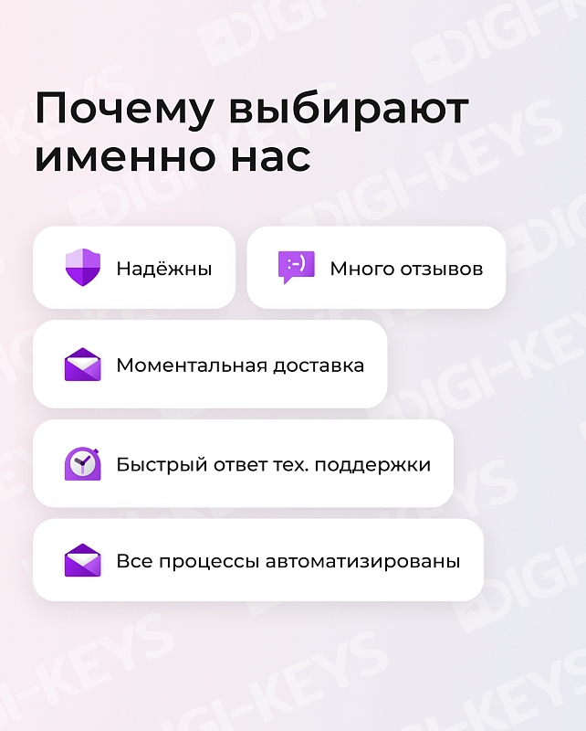 Microsoft Project 2024 Professional — бессрочный ключ с привязкой