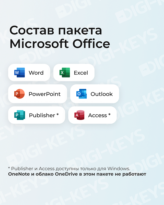 Microsoft Office 365 Pro Plus — аккаунт с бессрочной подпиской